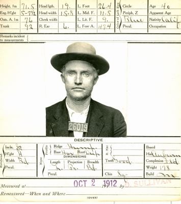 Food Industry Mug Shots 1899-1954