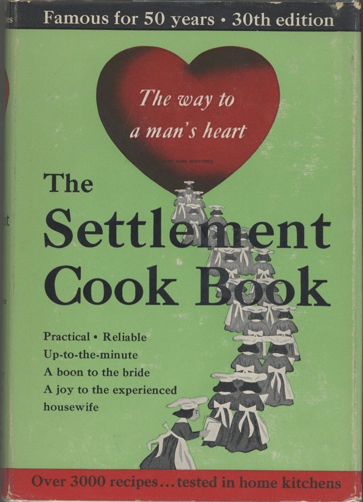 Item #6851 The Settlement Cook Book: Tested recipes from the Milwaukee Public School Kitchen...