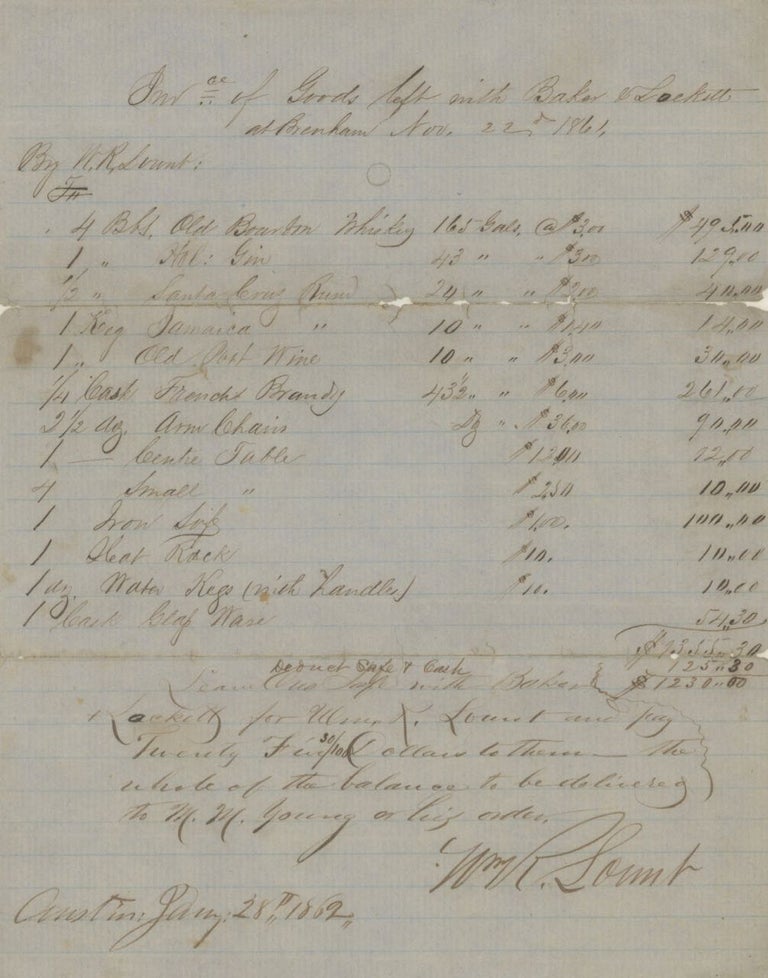 Item #7015 Inv.ce of Goods left with Baker & Lockett, at Brenham, Nov. 22nd, 1861. Manuscript...