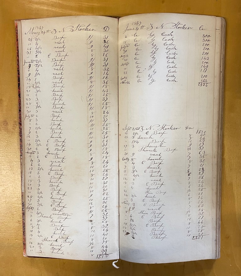 Item #9069 Account Book of an unidentified New England Butcher, later repurposed as a general...
