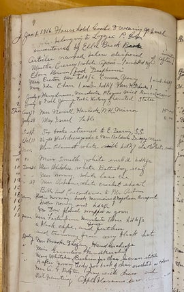 Account Book of an unidentified New England Butcher, later repurposed as a general account book by James Wallace.