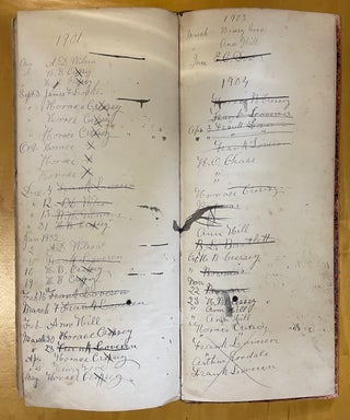 Account Book of an unidentified New England Butcher, later repurposed as a general account book by James Wallace.