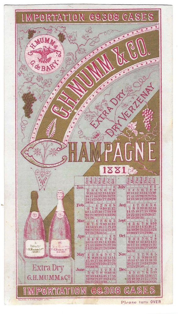 Item #9346 Importations of Champagne Wines into the United States in 1880, According to Bonfort's...